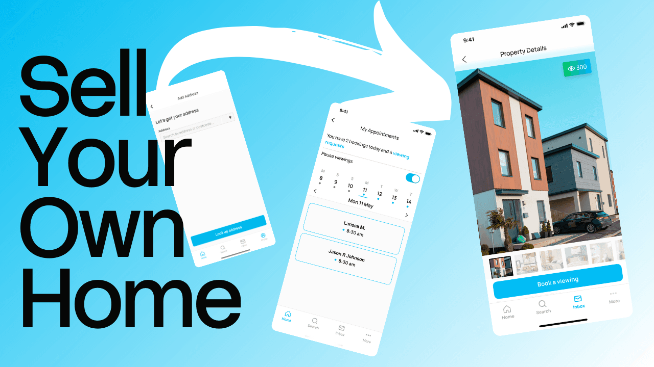 Sell Your Own Home Platform Overview